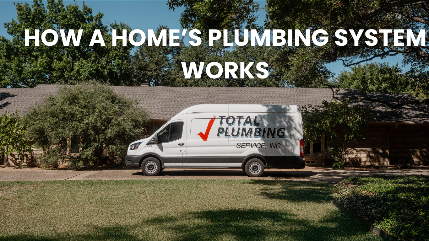 Home Plumbing System Overview